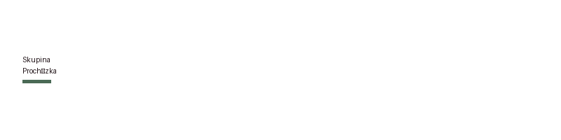 Skupina Procházka logo